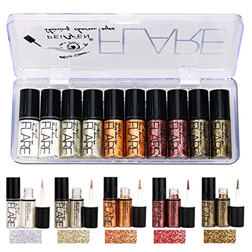 Swiss Beauty 10ml Shimmer Finish Liquid Eyeshadow, Long-Lasting Formula