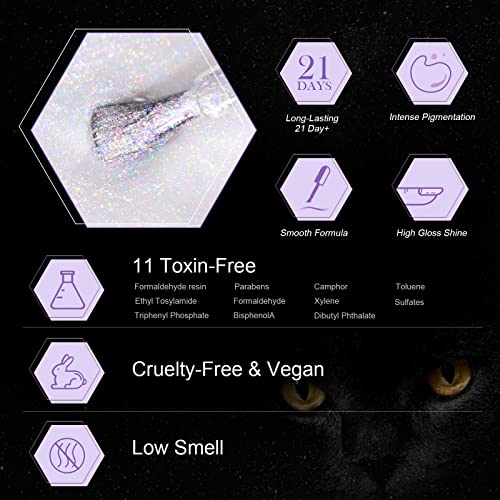 9D Cateye Gel Polish 15ml - Magnetic Long-Lasting, Eye-Catching Nail Color - Image 8