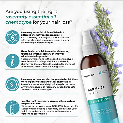 DIY Rosemary Hair Spray Kit for Healthy Shiny Hair 8 oz - Image 5