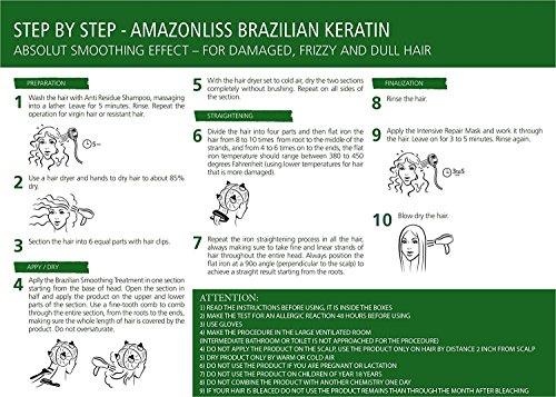 Keratin Anti-Frizz Hair Treatment - Image 4