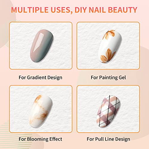 Find black gel nail polish close by. - Image 6