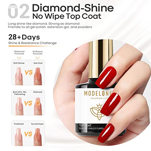 Bluesky 6-Piece Gel Polish Set: Vibrant, High-Quality Colors for Durable, Salon-Perfect Nails - Image 5