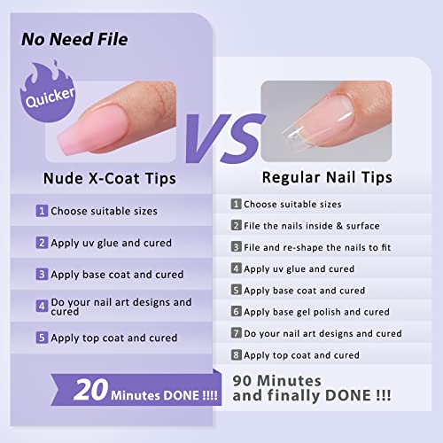 24 Piece Short Coffin Acrylic Nail Kit for Effortless Styling - Image 5
