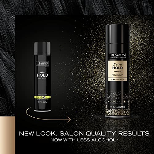 ?Tech Art Hair Spray: Strong Hold for Stylish Looks? - Image 3