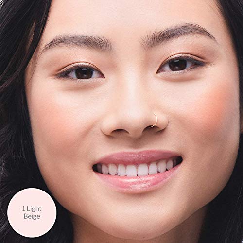 ?7 Mac Foundation Dupes? - Image 3