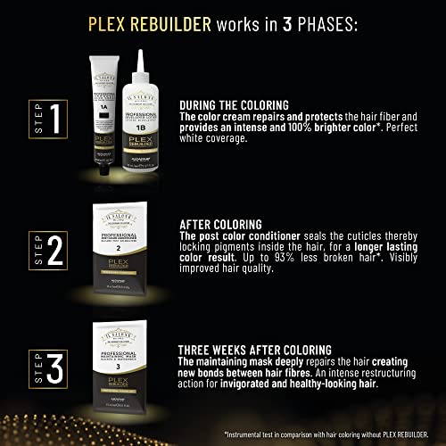 ?9-in-1 Hair Cream? - Image 7