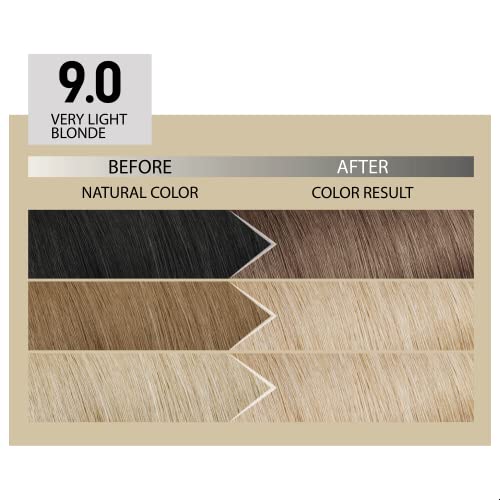 ?9-in-1 Hair Cream? - Image 4