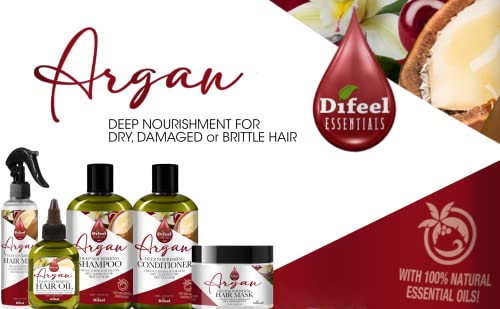 99 Natural Anti-Frizz Hair Care Solutions - Image 6