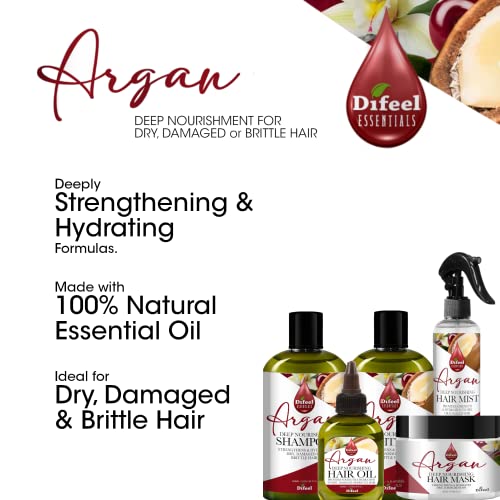 99 Natural Anti-Frizz Hair Care Solutions - Image 5