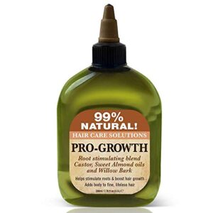 ?99 Natural Hair Oil ? All-Natural Hair Treatment?
