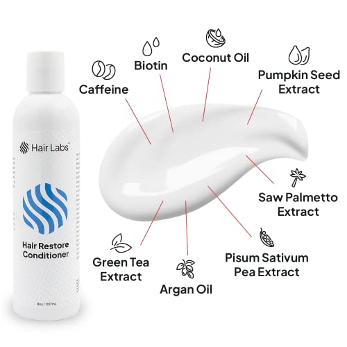 ?Absorver Conditioner: Revitalizes and Strengthens Hair? - Image 3