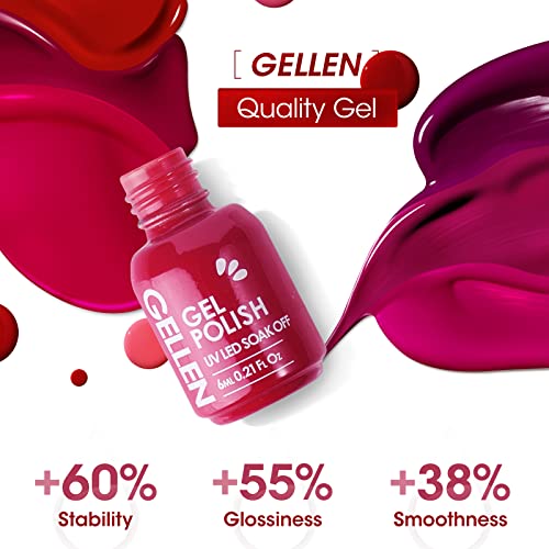 Certified Professional Gel Nail Training Course for All Skill Levels - Image 7