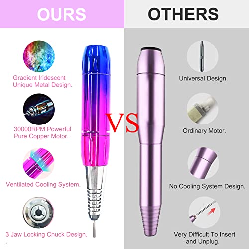 ?Acrylic & Gel Nail Kit: All-In-One Set? - Image 2
