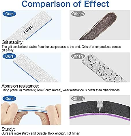 Acrylic Nail Filing Guide for Perfect Shaping - 10-Piece Set - Image 4