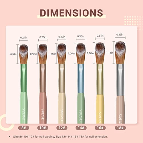 ?Acrylic Nails Brush Set? - Image 4