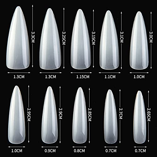 Acrylic Nails Guidelines for Army Personnel - Easy to Follow and Understand - Image 2