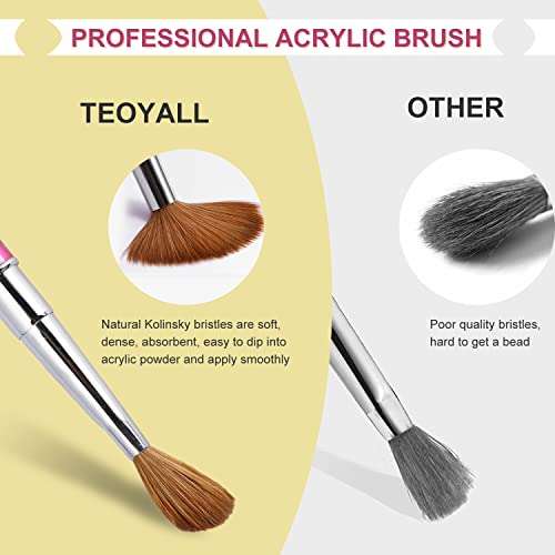Acrylic Nails Repair Kit for Breakage with Causes and Solutions Guide - Image 6