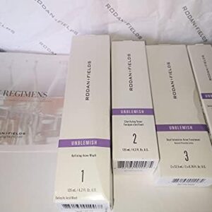 Rodan Fields Inspired Hydrating Eye Cream 0.5 oz Affordable Dupe Formula