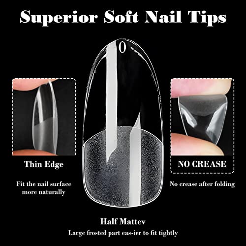 ?Almond Gel Nails: Shorter Version? - Image 2