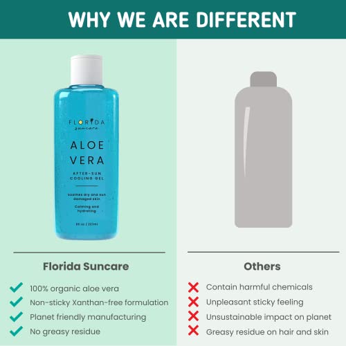 DIY Aloe Vera Hair Gel Kit 8 oz for Hydrated and Healthy Hair - Image 3
