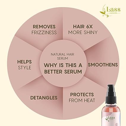 Ameize 50ml Natural Ingredient Hair Serum for Healthy, Shiny Hair - Image 5