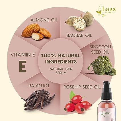 Ameize 50ml Natural Ingredient Hair Serum for Healthy, Shiny Hair - Image 3