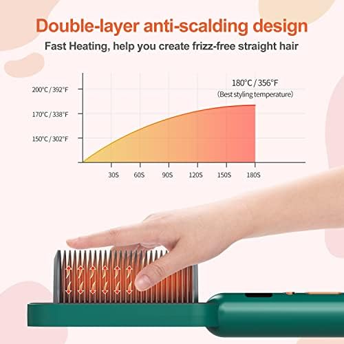 Amika Electric Detangling Hair Brush for Quick and Easy Styling - Image 4