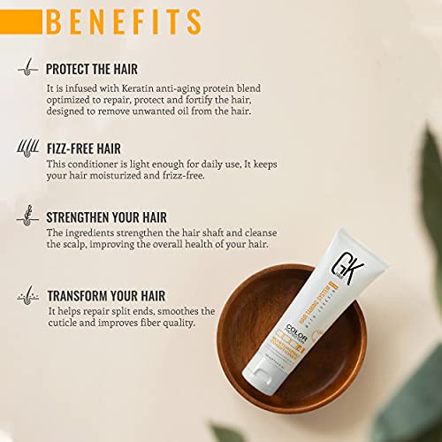 ?Amway Hair Conditioner for Smooth, Healthy Hair? - Image 6