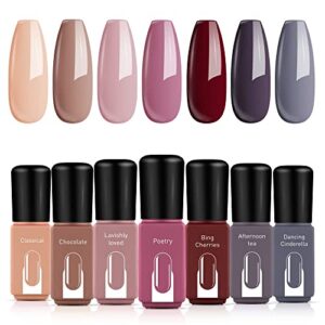 Anny Gel Polish: Long-lasting, vibrant colors for nails.