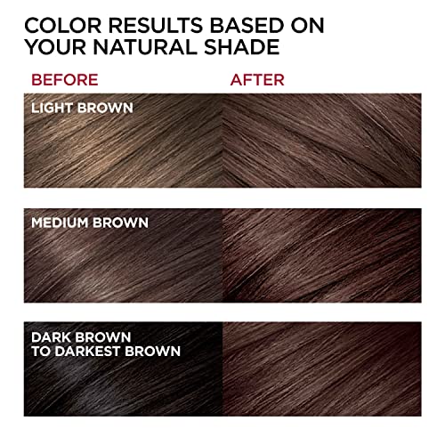 Argan Oil Medium Red Brown 4.2 oz Long-Lasting Hair Color - Image 4
