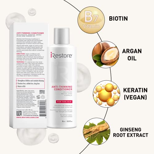 100ml Argan Oil Natural Hair Loss Prevention Treatment for Thinning Hair - Image 2