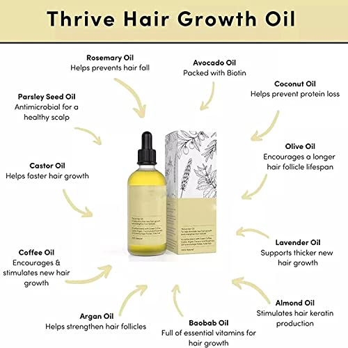 Argan Oil for Hair Regrowth - Image 7
