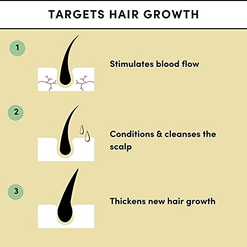 Argan Oil for Hair Regrowth - Image 6