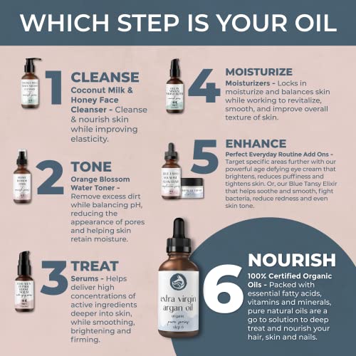 Argan Oil for Organic Hair Care - Image 6