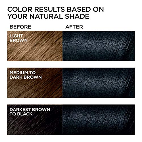 Argan Oil Nourishing Hair Color 1N Natural Medium Brown 4.2 oz Healthy Shine - Image 4