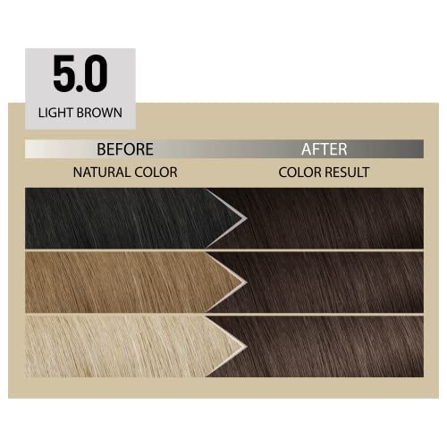 Natural Black 3NN Argan Oil Hair Color Permanent Dye 4.2 oz - Image 4