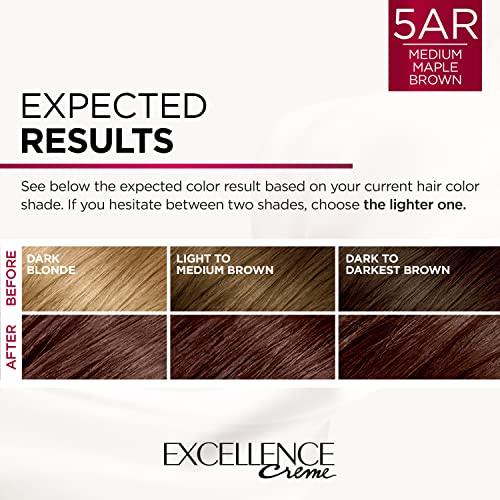 Argan Oil Hair Color 5g Nourishing Formula Vibrant Long-Lasting Vivid Hue - Image 4