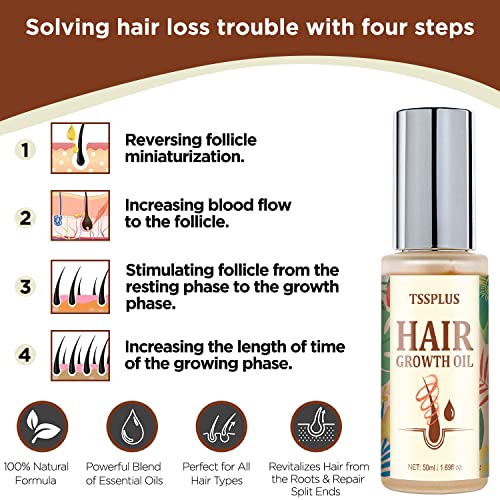 ?Argan Oil Hair Products for Healthy Hair? - Image 3