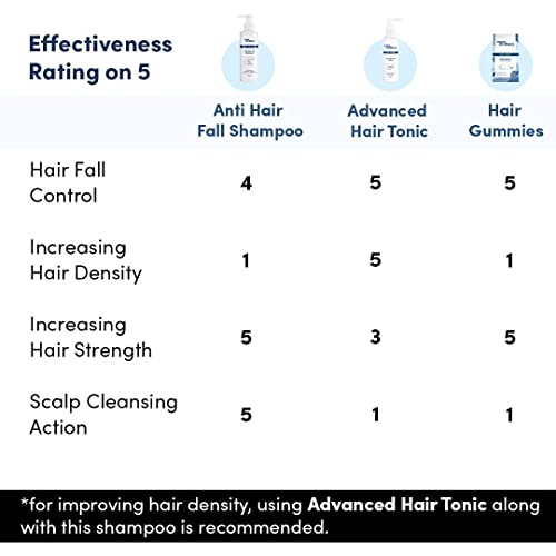 ?Argan Oil Hair Side Effects: What to Know? - Image 6