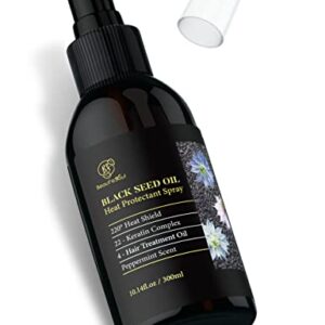?Argan Oil Heat Protectant for Hair?