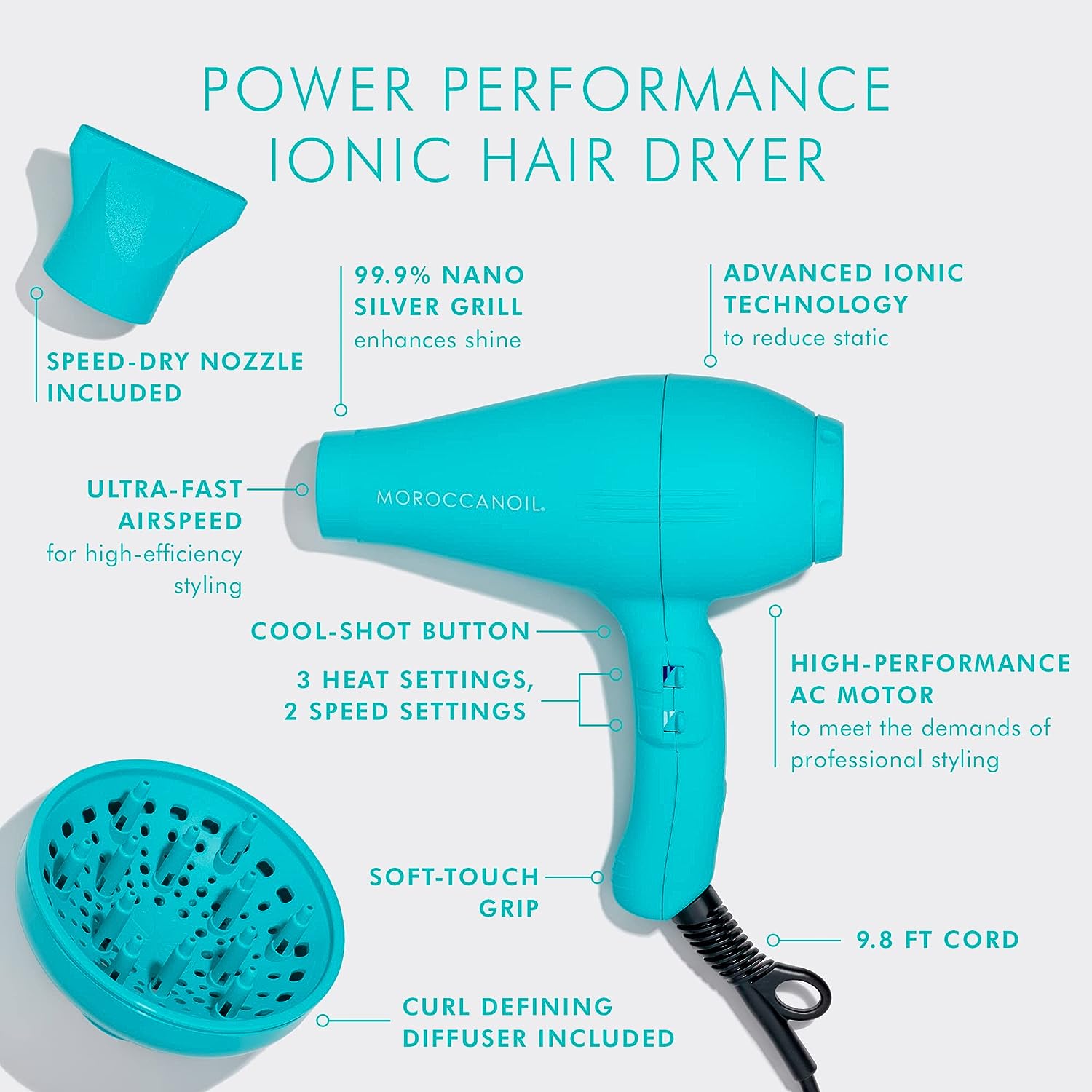 Ionic Technology Argan Oil Infused Hair Dryer for Silky Smooth and Shiny Hair 1200W - Image 3