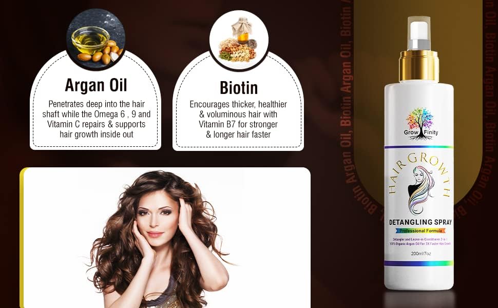 Argan Oil Leave In Conditioner: Ultimate Hair Repair - Image 4