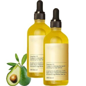 ?Argan Oil Promotes Hair Growth?