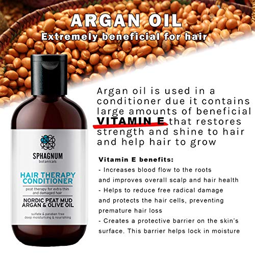 Argan Oil Shampoo Discount Offer - Image 6
