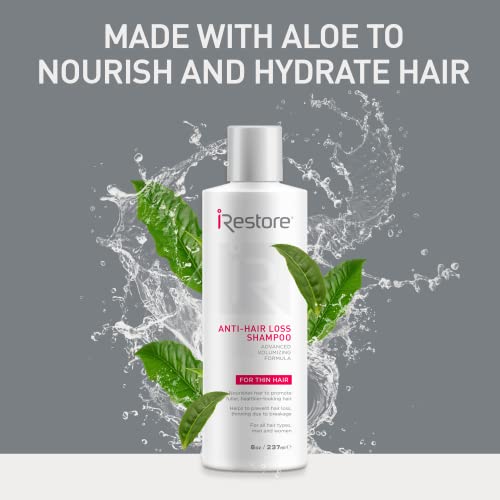 ?Argan Oil Shampoo for Hair Loss? - Image 5