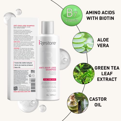 ?Argan Oil Shampoo for Hair Loss? - Image 2