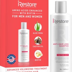 ?Argan Oil Shampoo for Hair Loss?