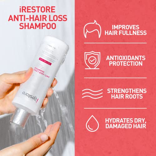 ?Argan Oil Shampoo for Hair Loss? - Image 3