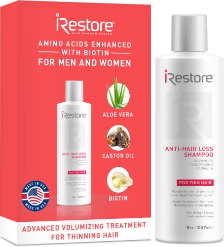 ?Argan Oil Shampoo for Hair Loss?
