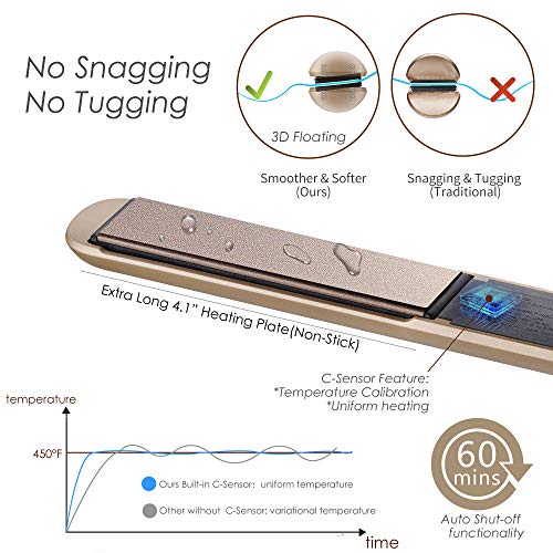 Argan Oil Steam Hair Straightener - Image 5